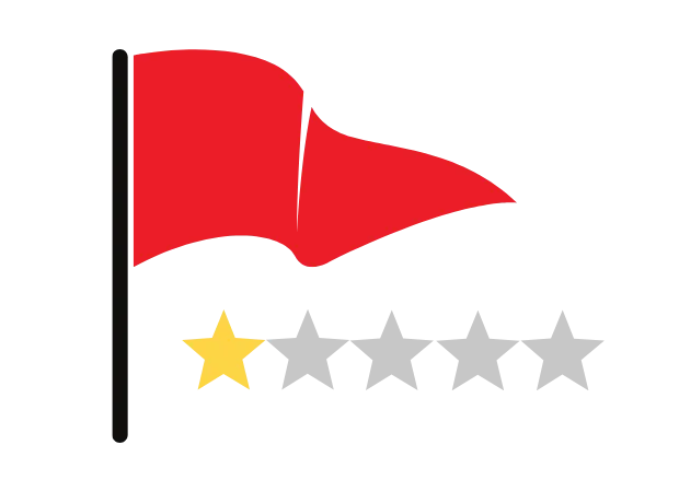 Red flag low Google reviews – identify negative feedback for quick action