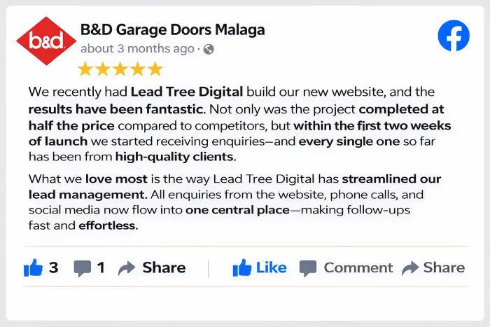 Facebook review praising Lead Tree Digital for building a high-converting website and streamlined CRM lead management system.