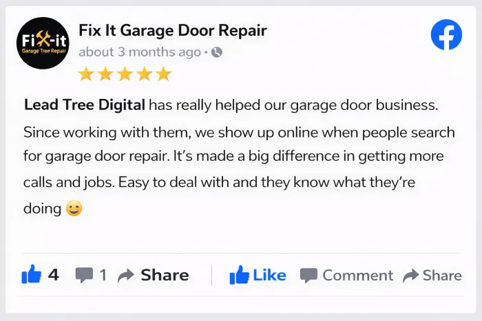 Facebook review from Fix It Garage Door Repair praising Lead Tree Digital for improving garage door repair search visibility in Perth.
