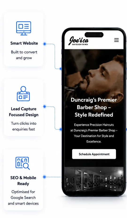 A image showing a mockup of a website on a mobile phone with tags indicating smart website, lead capture, focus design, SEO, and mobile ready, indicating that the website has backend features for the customer.