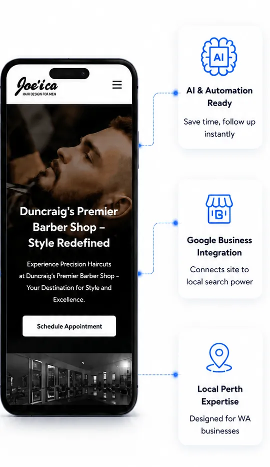 a mock-up of a website on a mobile phone showing that it has features such as AI-ready, Google Business profile integration, and local Perth expertise all built into the backend of the website, indicating that there are additional features than just the static website.