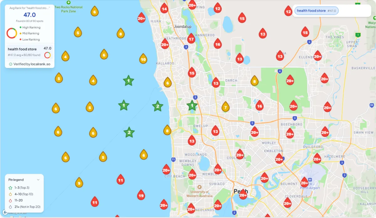 Google Business Profile heat map showing health food store rankings before local SEO optimisation in Perth with an average Google Maps ranking of 47.0