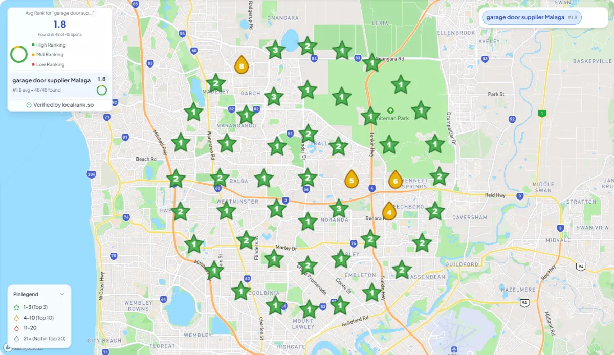 Google Business Profile heat map showing Garage Door Supplier Malaga rankings after local SEO optimisation in Perth with an average Google Maps ranking of 1.8