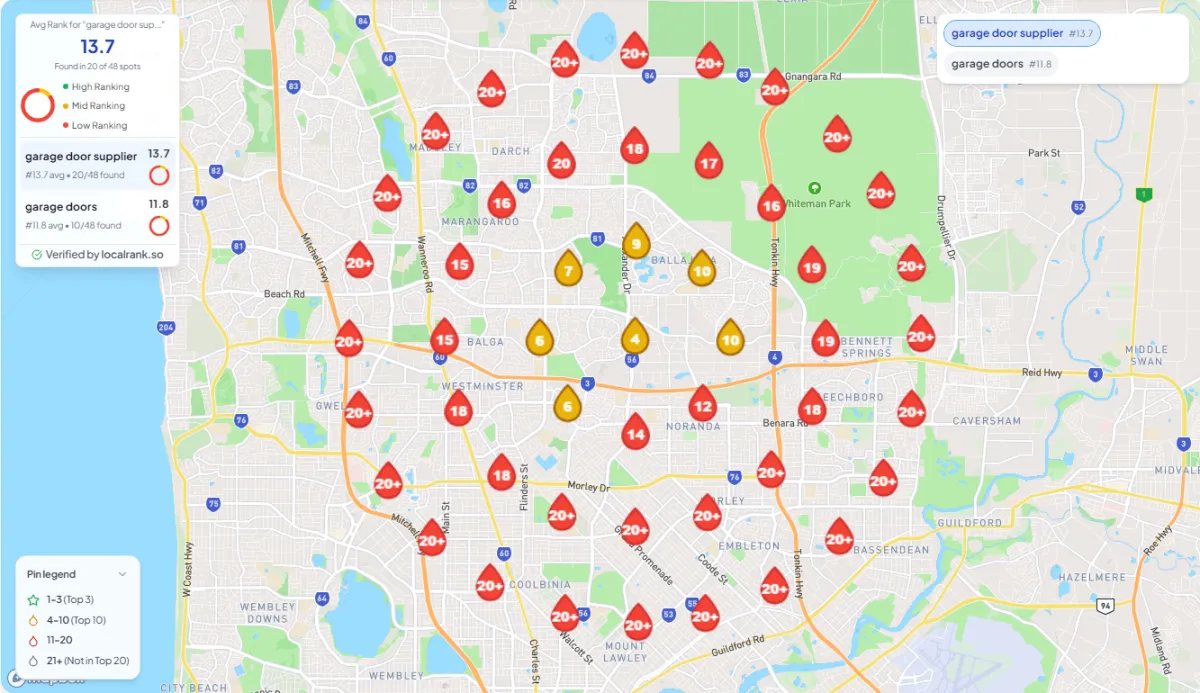 Google Business Profile heat map showing garage door supplier rankings before local SEO optimisation in Perth with an average Google Maps ranking of 13.7