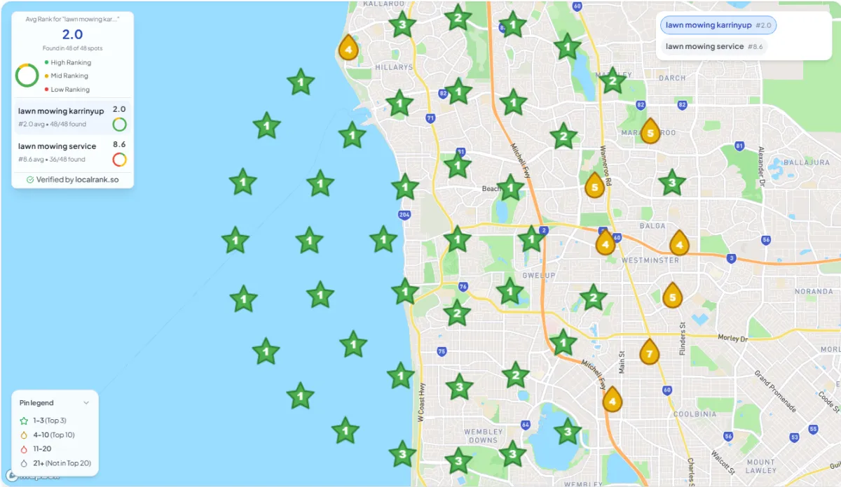 Google Business Profile heat map showing lawn mowing service rankings after local SEO optimisation in Perth with an average Google Maps ranking of 8.6 and lawn mowing Karrinyup ranking of 2.0