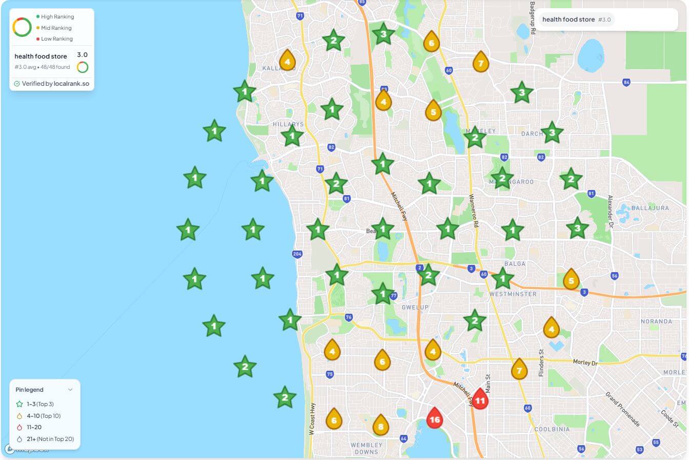 Google Business Profile heat map showing health food store rankings after local SEO optimisation in Perth with an average Google Maps ranking of 5.5