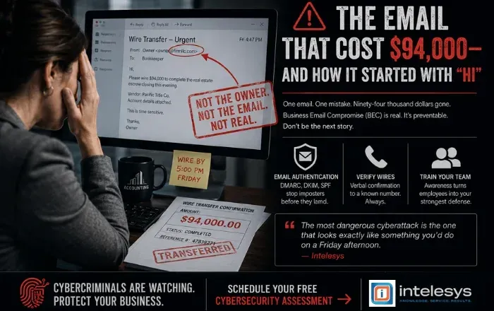 The Email That Cost $94,000 — And How It Started With "Hi"