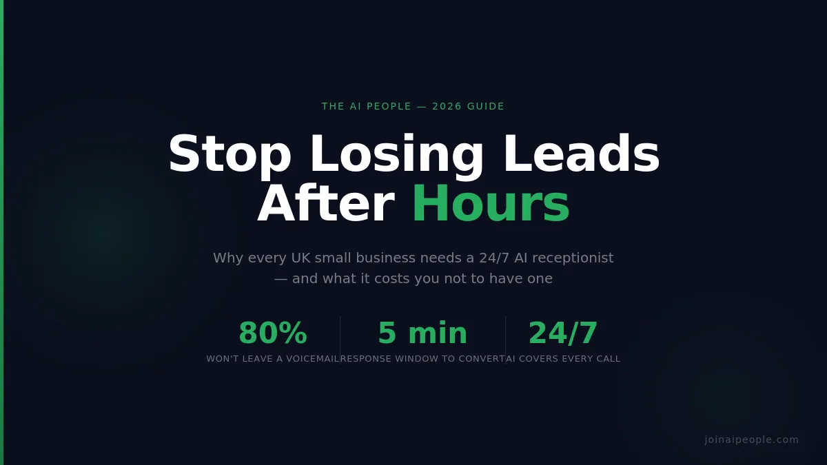 Why Every Small Business Needs an AI Virtual Receptionist in 2026