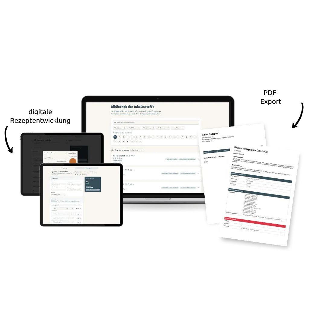 Sleek dashboard UI showing ingredient database and IFRA check