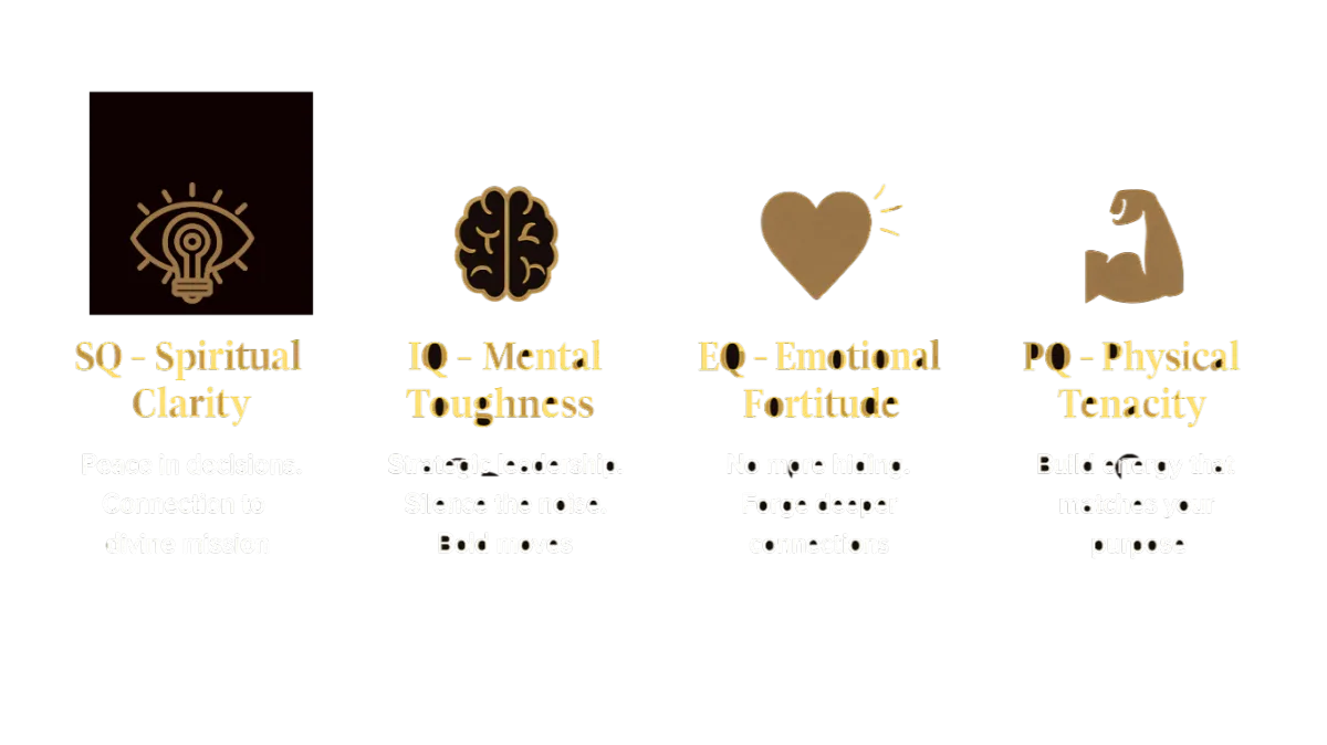 The four pillars of power for visionary leadership