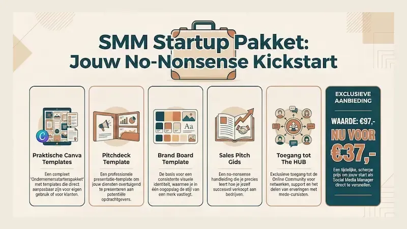 SMM Sartup Pakket uitleg
