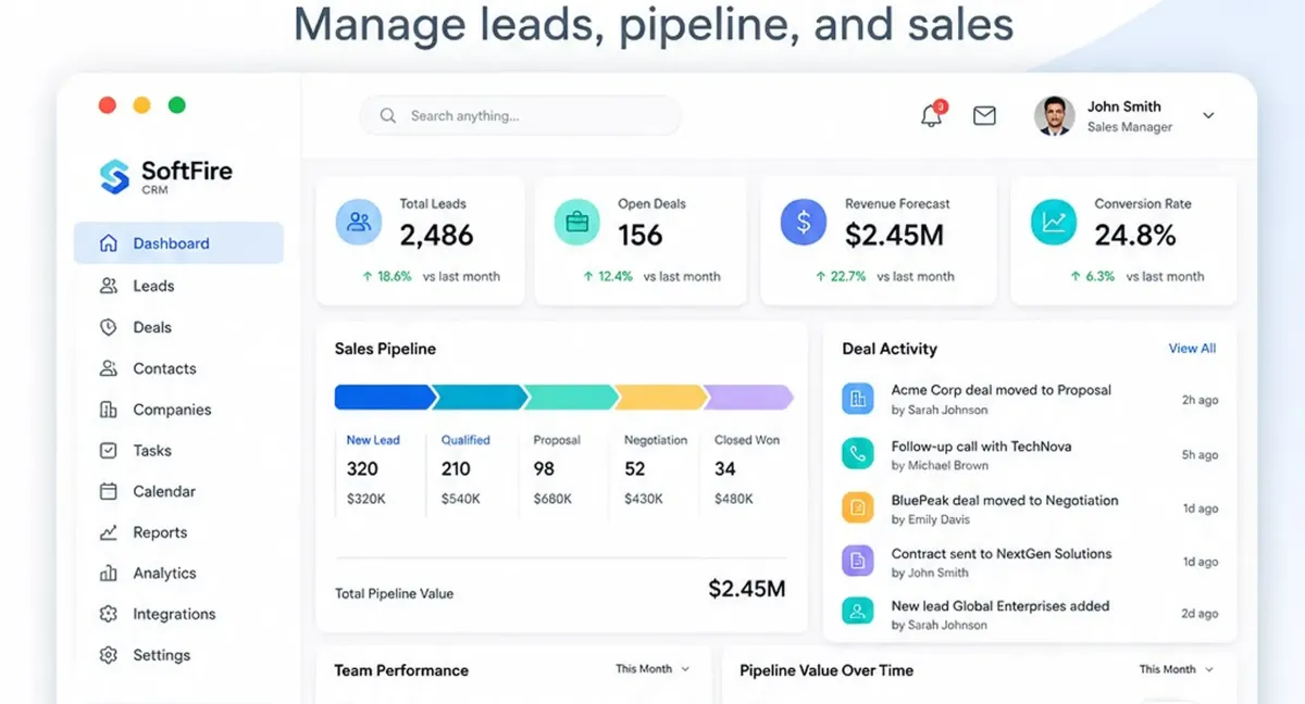 Sales Dashboard — Track Agents, Targets