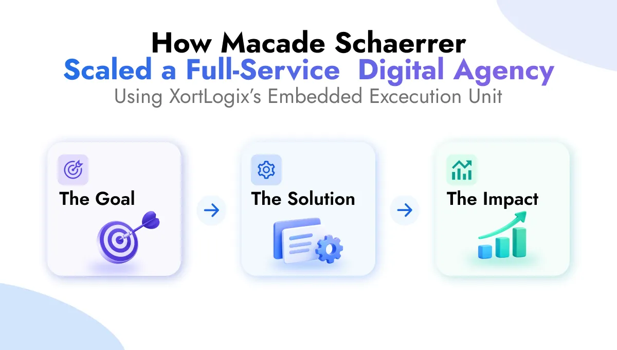 Modern agency war room with founders and embedded execution unit
