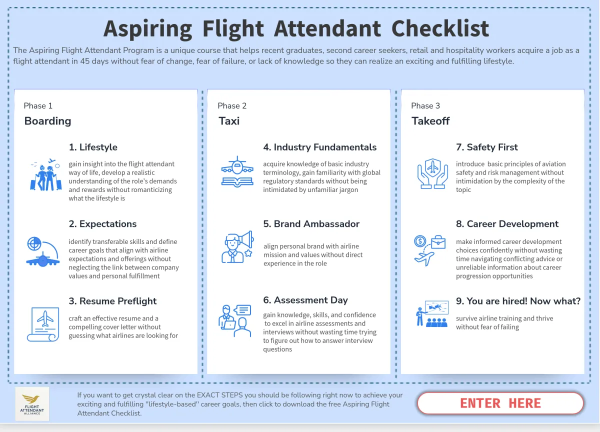 Aspiring Flight Attendant Program Checklist