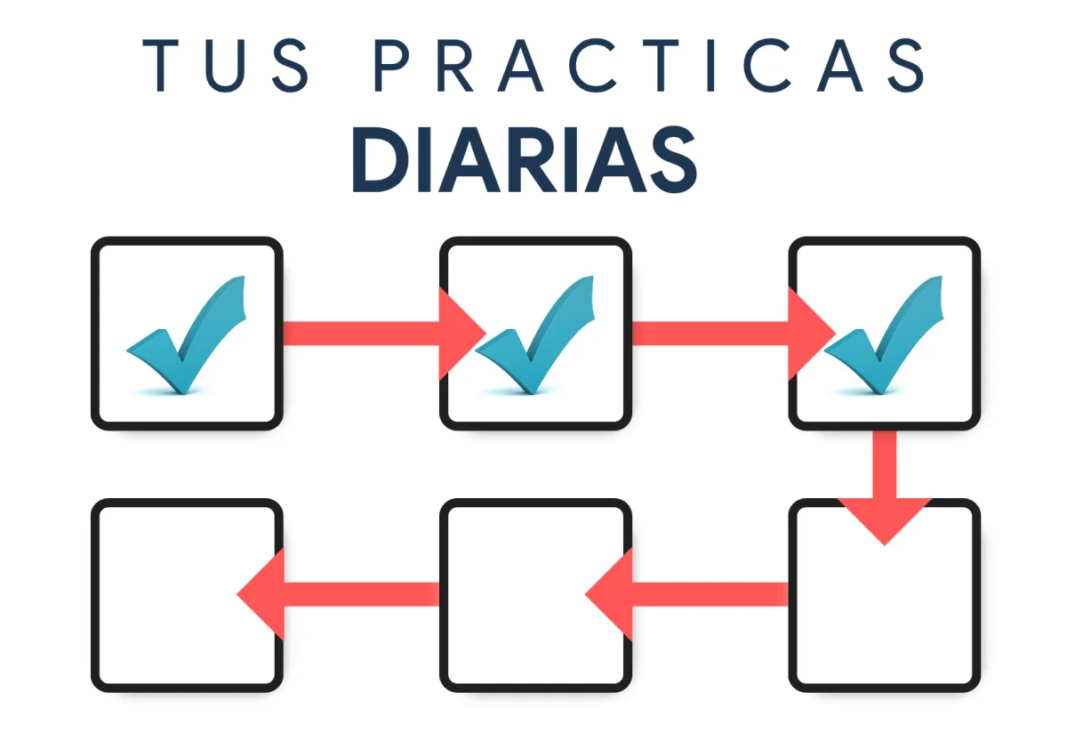 Daily Practice Exercises