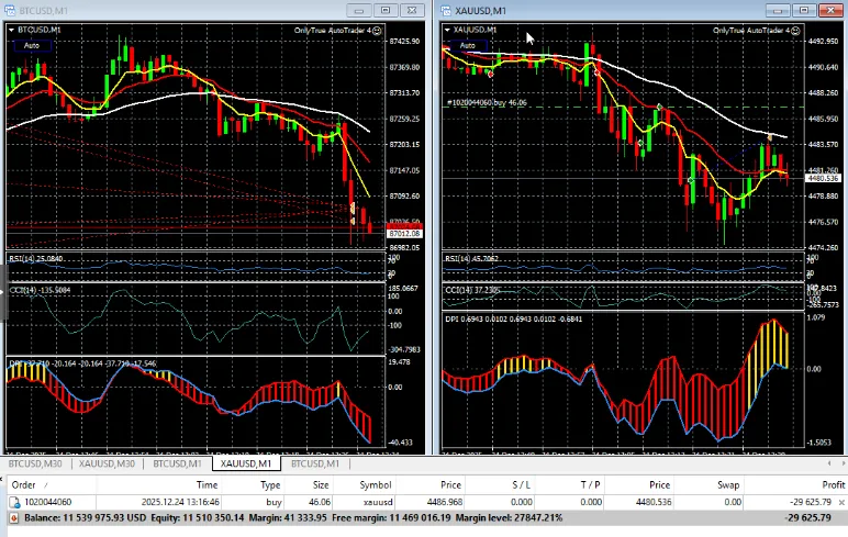 BarLogic live trade execution screen showing real-time order placement, trade logs, and confirmation popups in a modern interface.