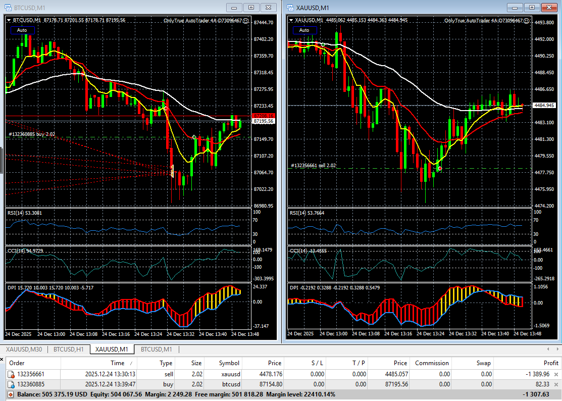 BarLogic strategy settings panel showing customizable parameters, risk controls, and automation toggles in a user-friendly interface.