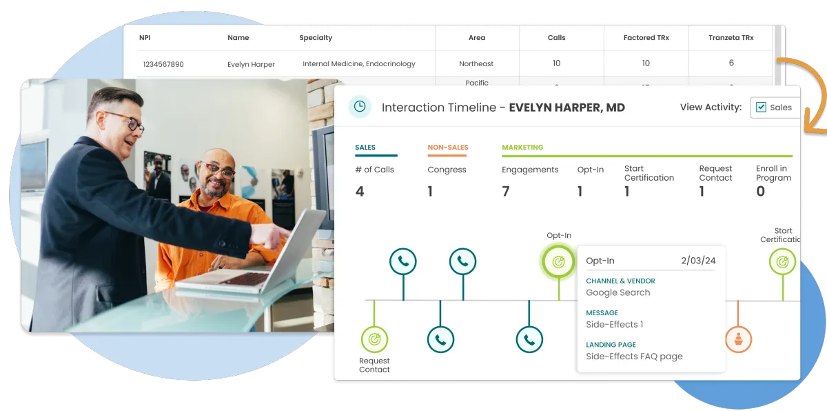 Business professional showing colleague a laptop screen with sales interaction timeline.