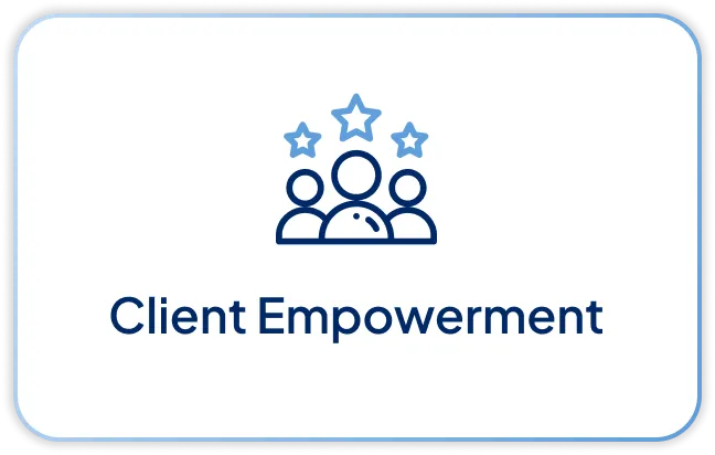 People icon with stars and text “Client Empowerment.”
