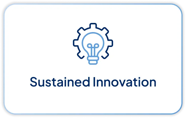 Lightbulb gear icon with text “Sustained Innovation.”