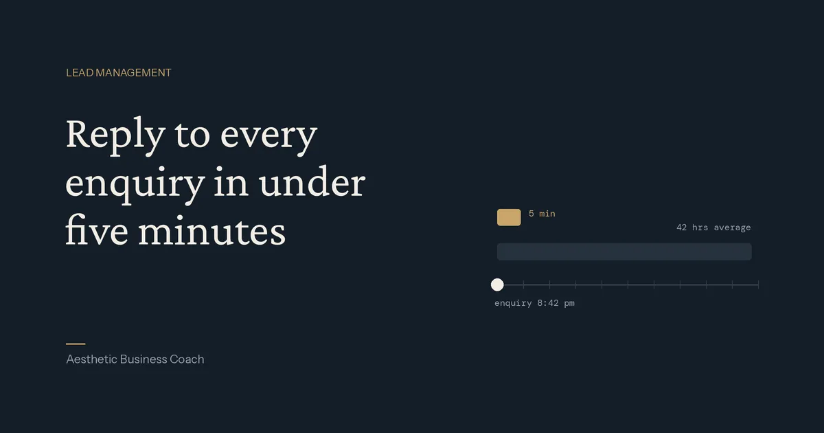 Speed to Lead: Why Your Clinic Should Reply to Every Enquiry in Under 5 Minutes