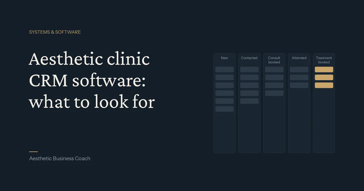 Five column clinic CRM pipeline from new enquiry to booked treatment with cards in each stage