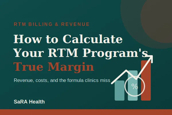 SaRA Health blog cover: How to calculate your RTM program's true margin"
