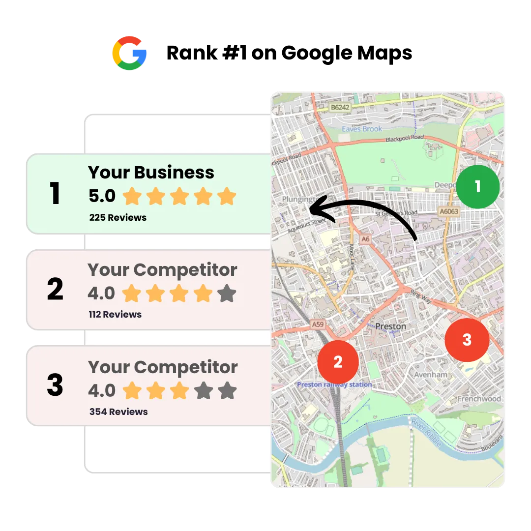 Happy Lemon Labs Review Automation