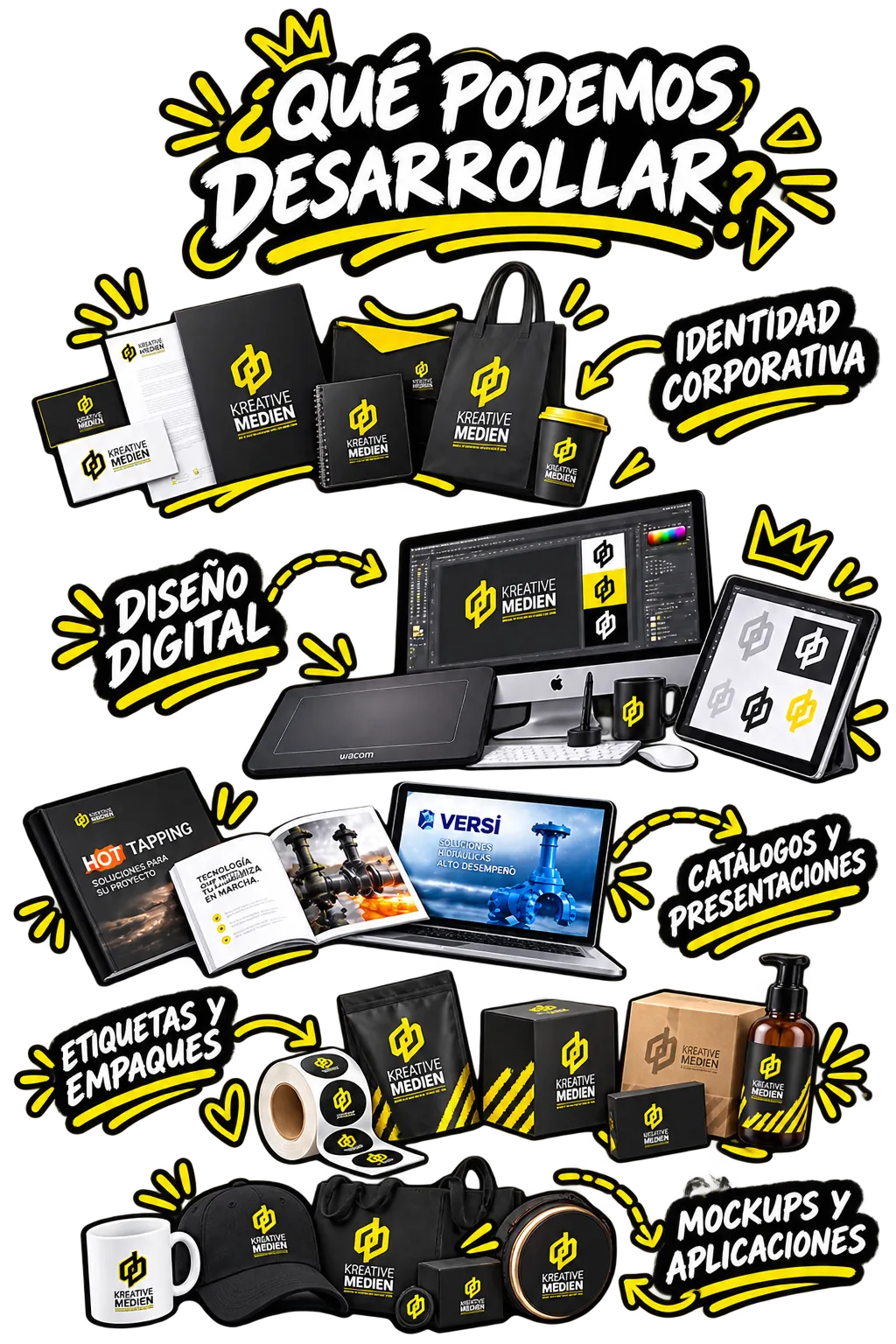 Servicios de diseño gráfico, identidad corporativa, diseño digital, catálogos, presentaciones, etiquetas, empaques y mockups de Kreative Medien