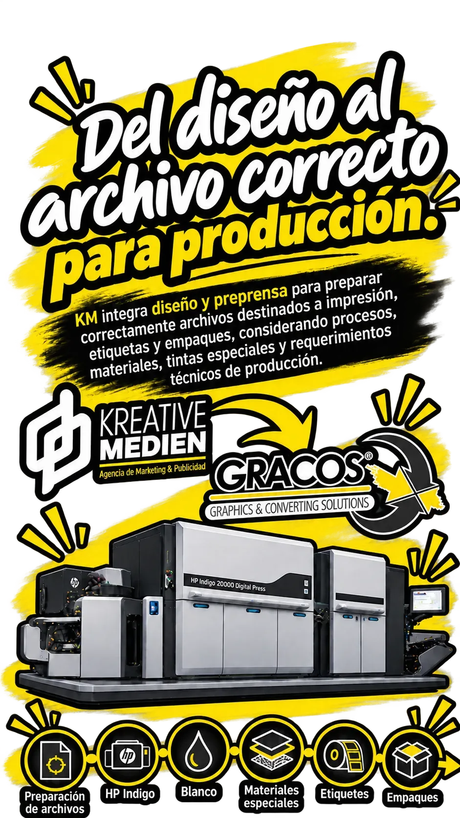 Kreative Medien y Gracos preparan archivos para producción con HP Indigo, etiquetas, empaques y materiales especiales