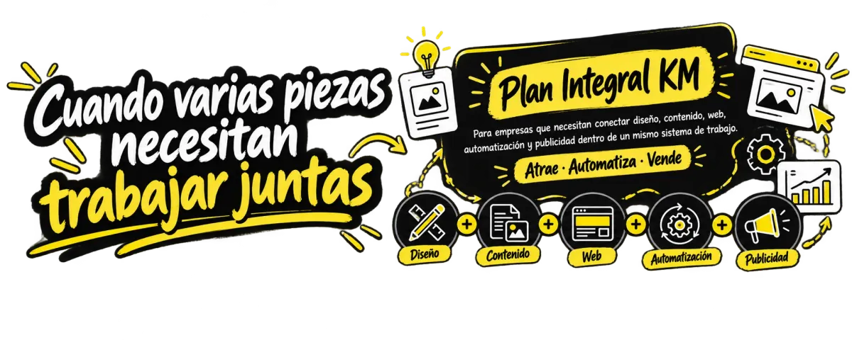 Plan Integral KM para conectar diseño, contenido, web, automatización y publicidad en una misma estrategia