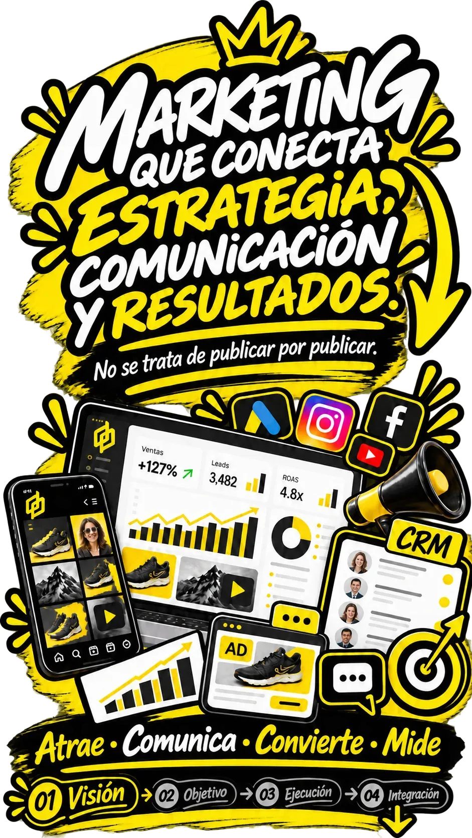 Estrategia de marketing y publicidad de Kreative Medien conectada a objetivos comerciales en formato móvil