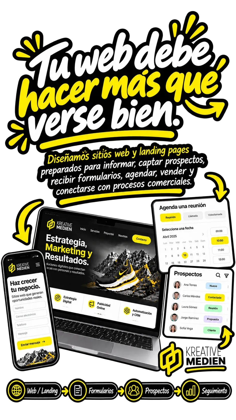 Desarrollo web y ecosistema digital de Kreative Medien con sitios funcionales e integraciones en formato móvil