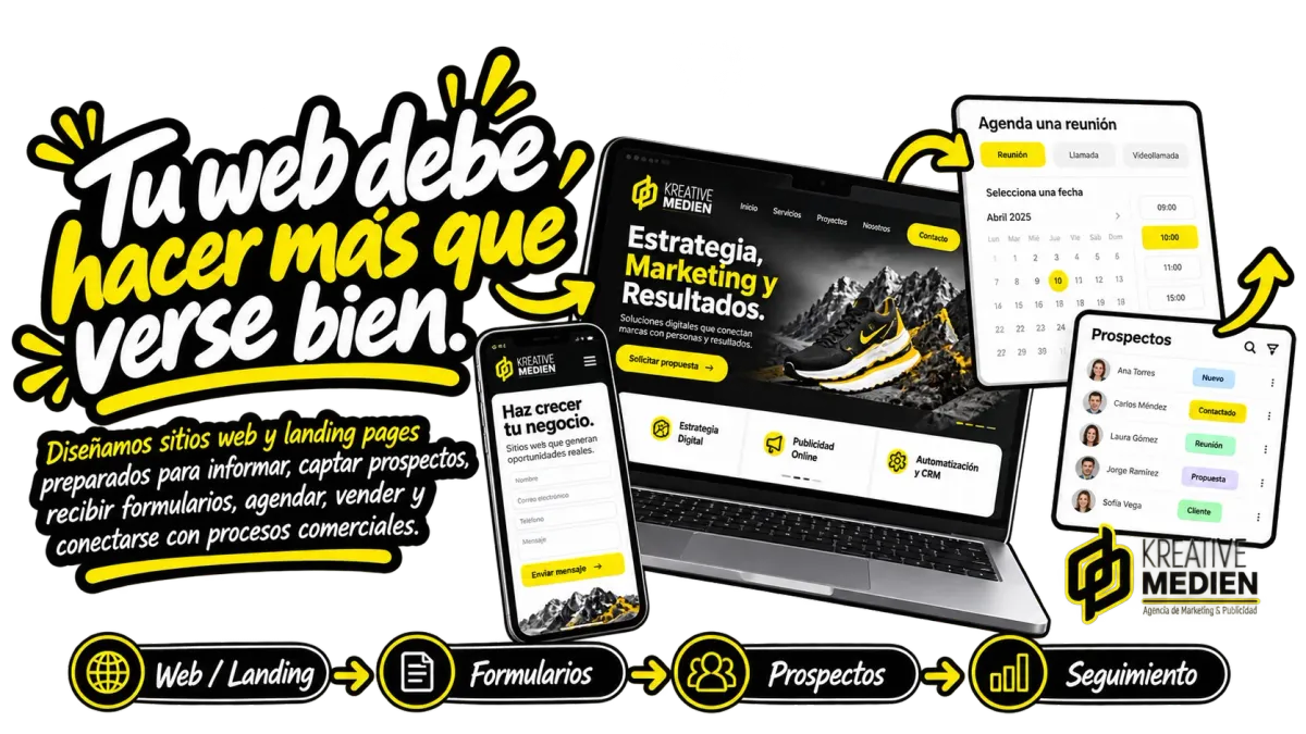 Desarrollo web de Kreative Medien con sitios funcionales, estructura digital, formularios e integraciones orientadas a objetivos