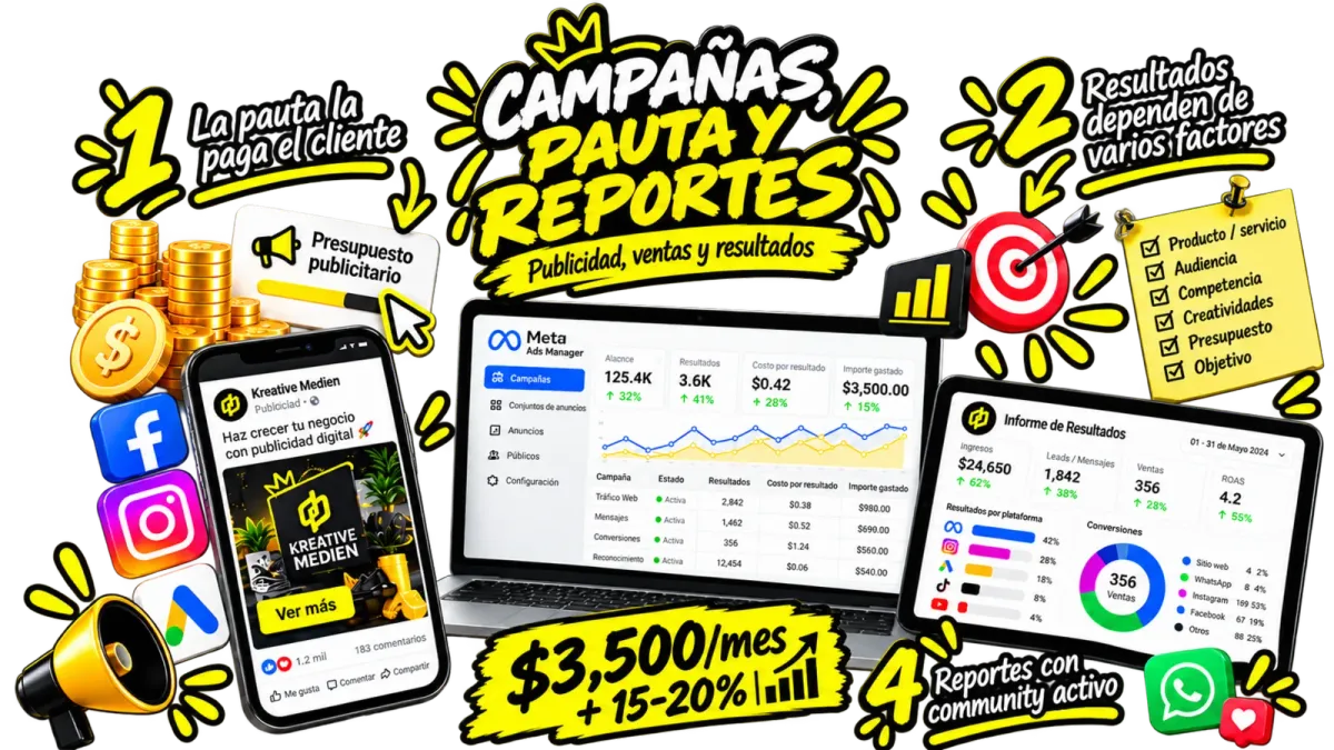 Campañas pagadas en redes sociales con administración, pauta del cliente, seguimiento y reportes según el servicio contratado