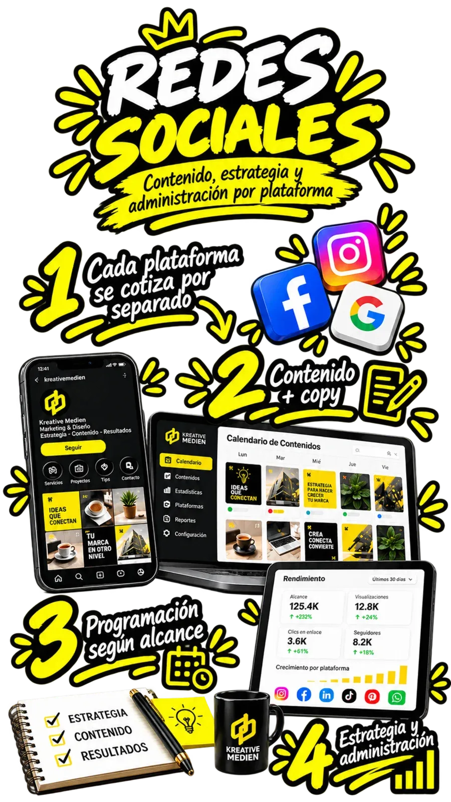 Redes sociales de Kreative Medien con contenido, estrategia y administración por plataforma en formato móvil