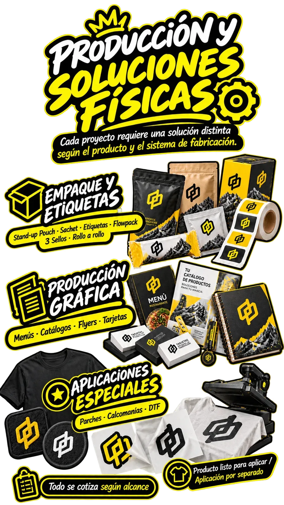 Empaques, etiquetas, impresión gráfica, parches, calcomanías y DTF de Kreative Medien en formato móvil