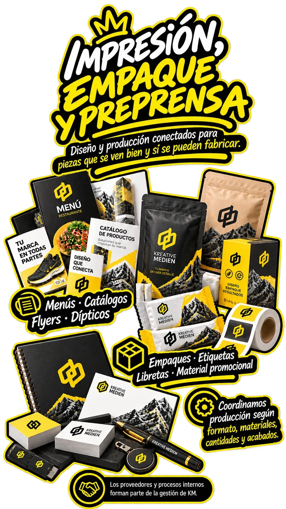 Impresión, empaque y preprensa de Kreative Medien con diseño y producción gráfica en formato móvil