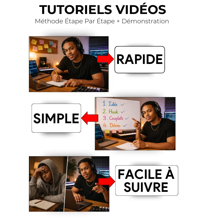 Easy simple easy to follow video tutorials