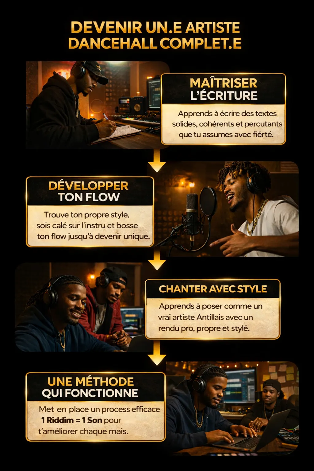 Easy simple easy to follow video tutorials