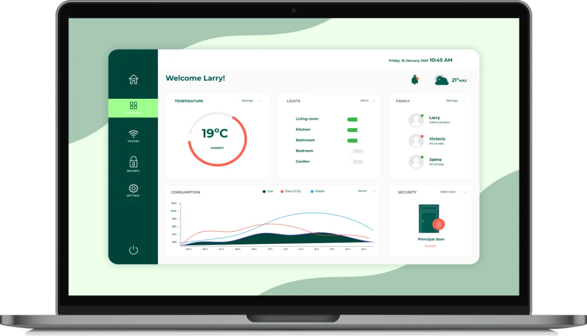 data analytics, digital marketing, crm, google ads