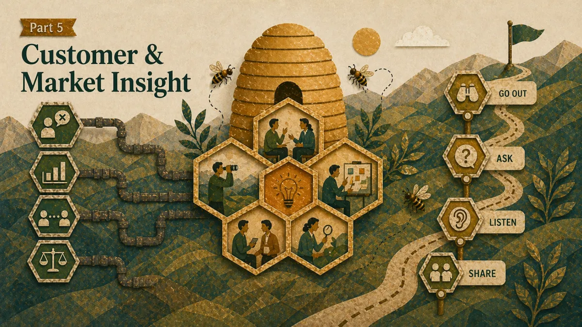 Customer and market insight