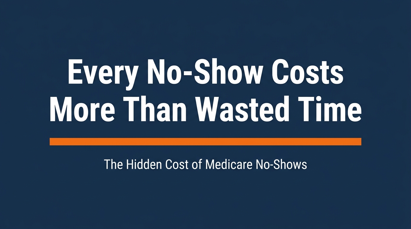 How to Reduce Medicare Appointment No-Shows by 30%
