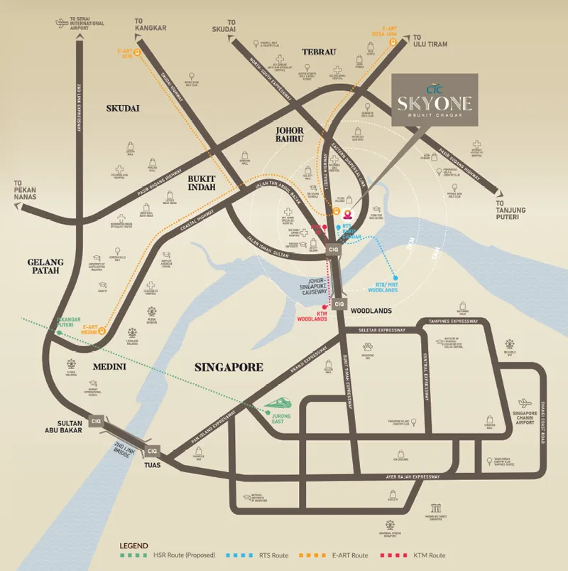 Location