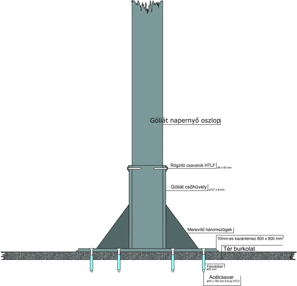Műszaki rajz egy napernyő oszlop betonba rögzítéséről, méretekkel és magyar feliratokkal, 800 mm mély beton alap, 127 mm átmérőjű oszloppal, merevítő háromszögekkel.