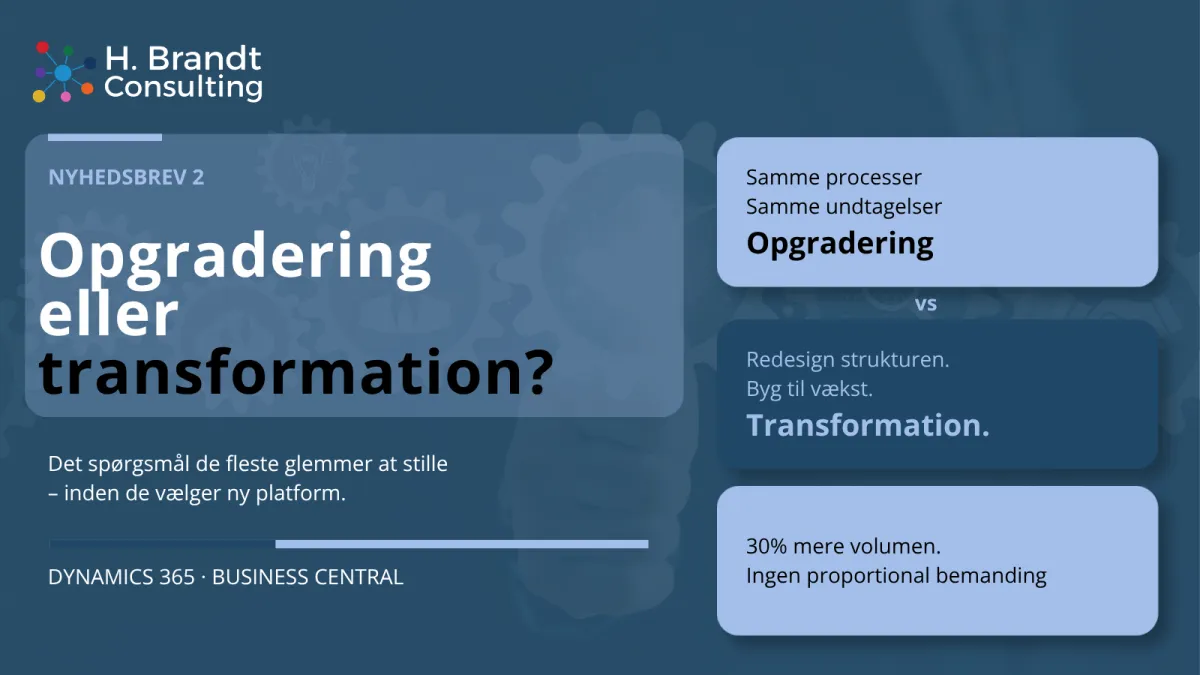 Opgradering vs transformation