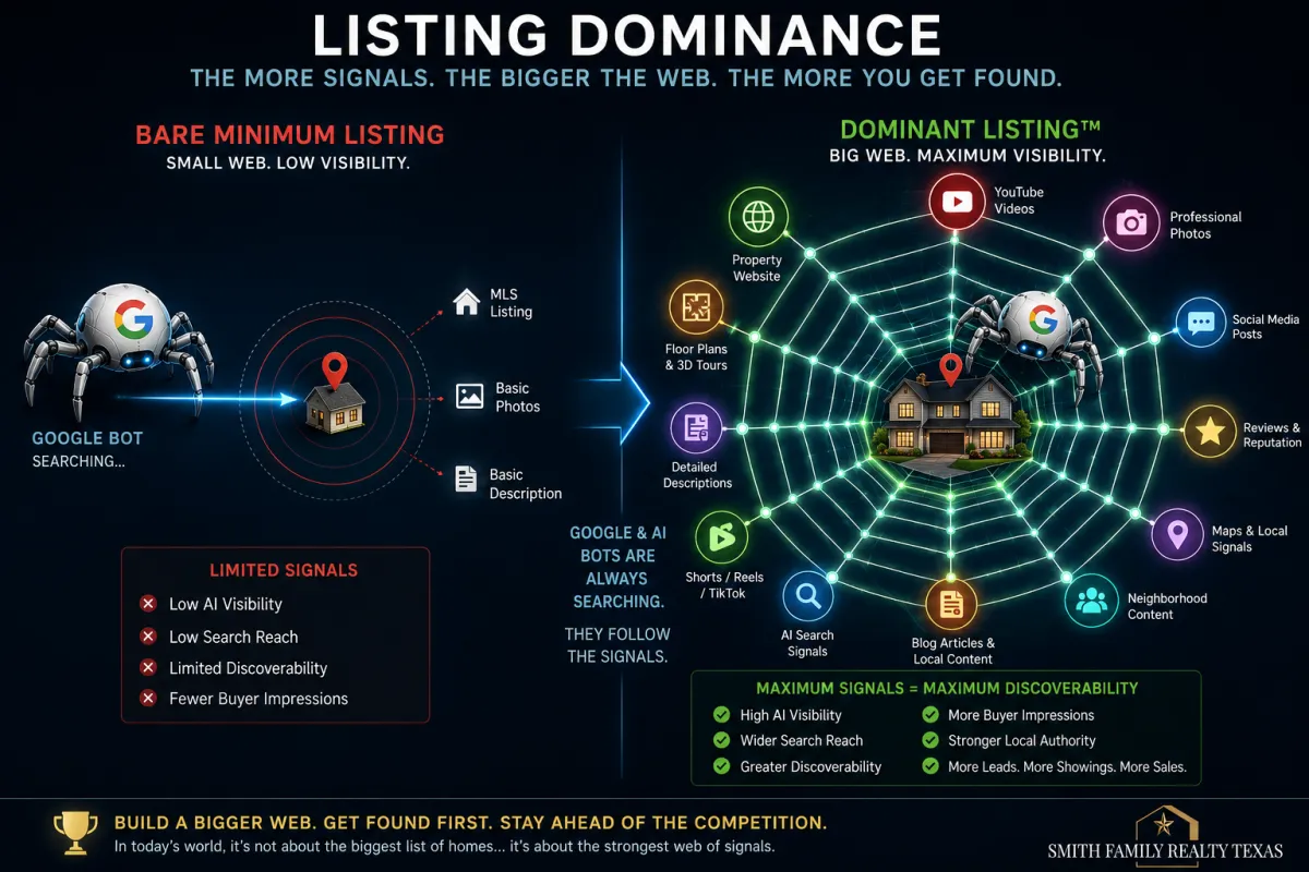 Google Changed Real Estate Search — Most Agents Haven’t Realized It Yet