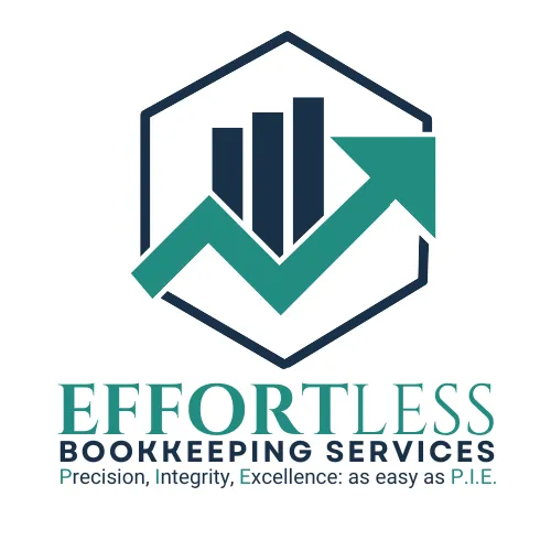 bookkeeping services