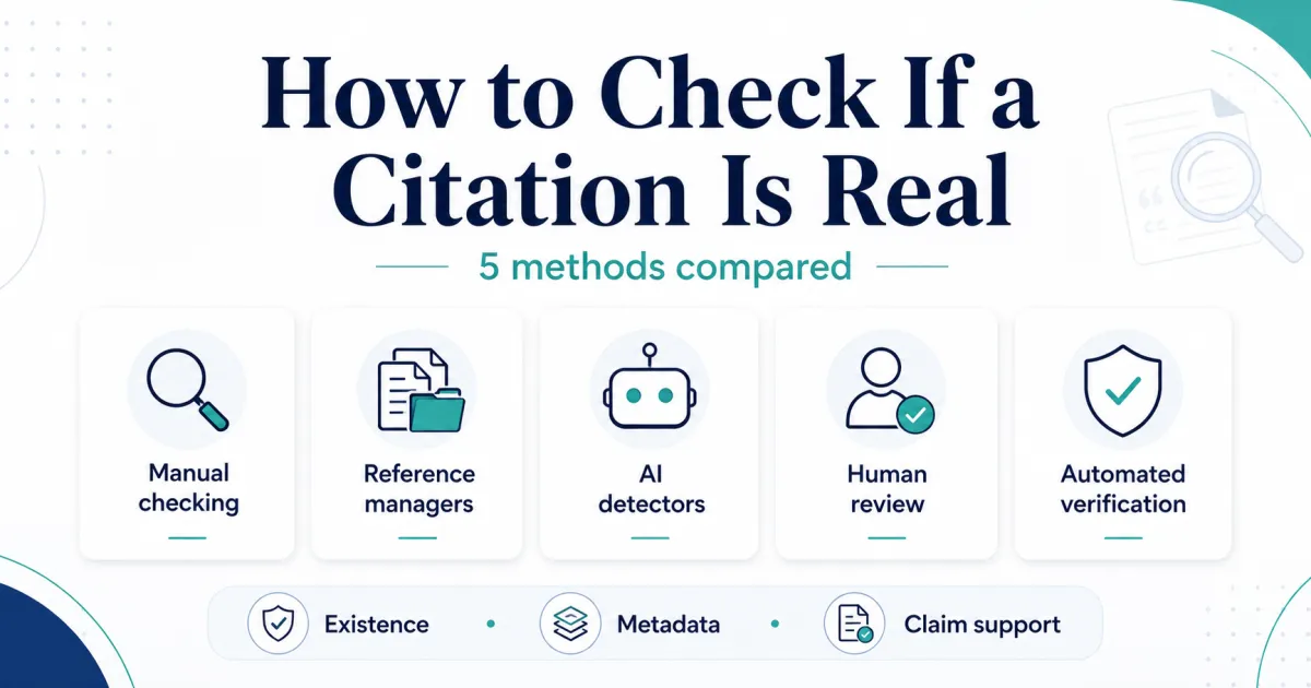 How to Check If a Citation Is Real: 5 Methods Compared