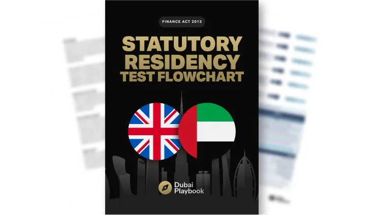 UK Statutory Residency Flowchart